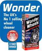 wonder wheels